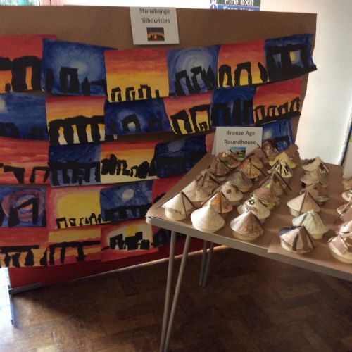 Year 3 'Stone to Steel' & our history trip to Hengistbury Head!